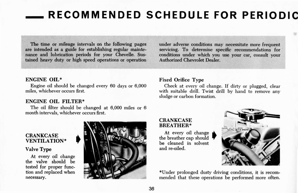 n_1965 Chevrolet Chevelle Manual-36.jpg